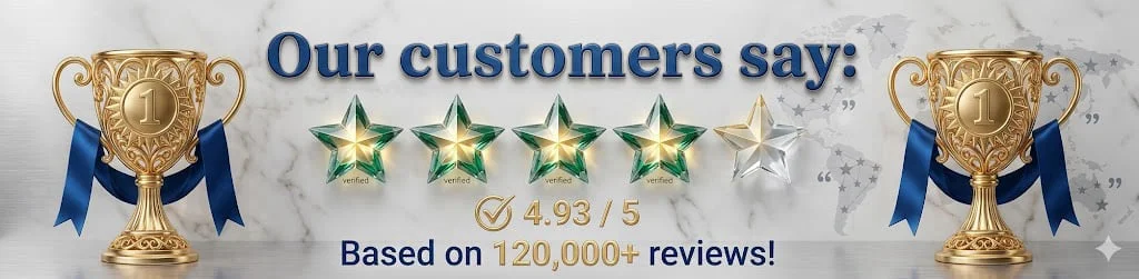 LipoTrine star ratings revied from real buyers data